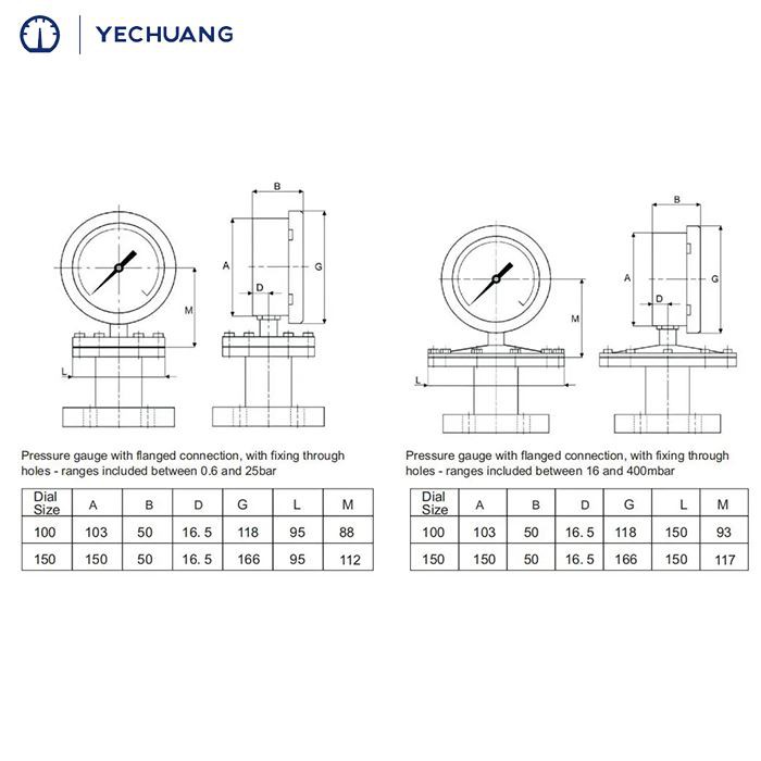 drawing of Diaphragm-Seal-to-Measure-Low-Pressure-(1)
